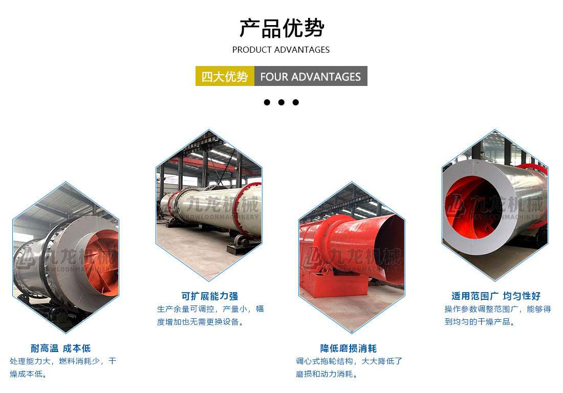煤炭烘幹機產品優勢