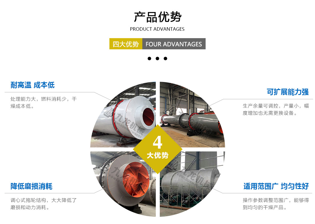 生物質烘幹機產品優勢