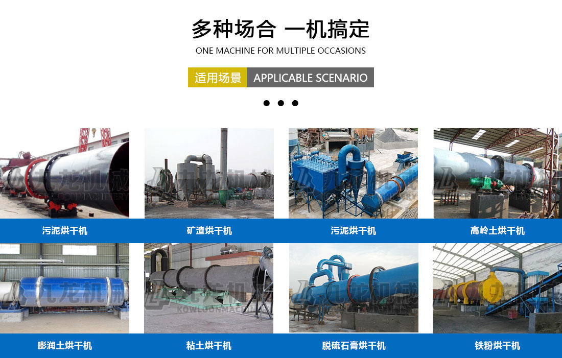 工（gōng）業烘幹（gàn）機