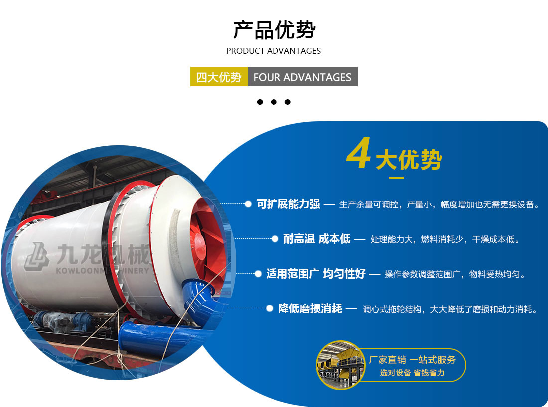工業烘幹機產品優勢
