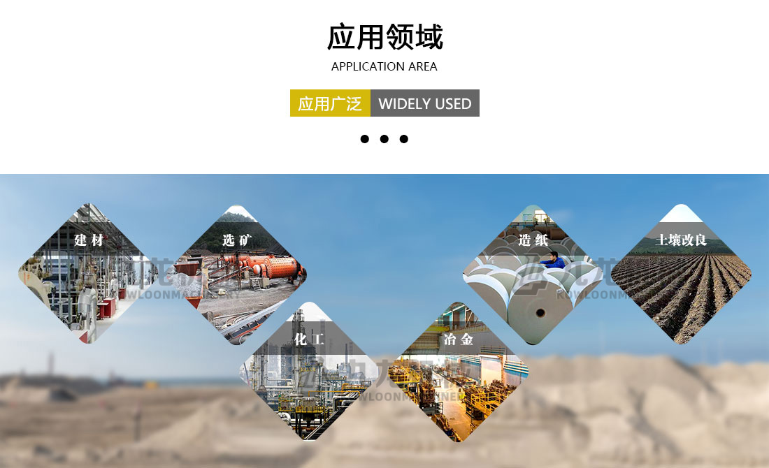 工業烘幹機應用領域