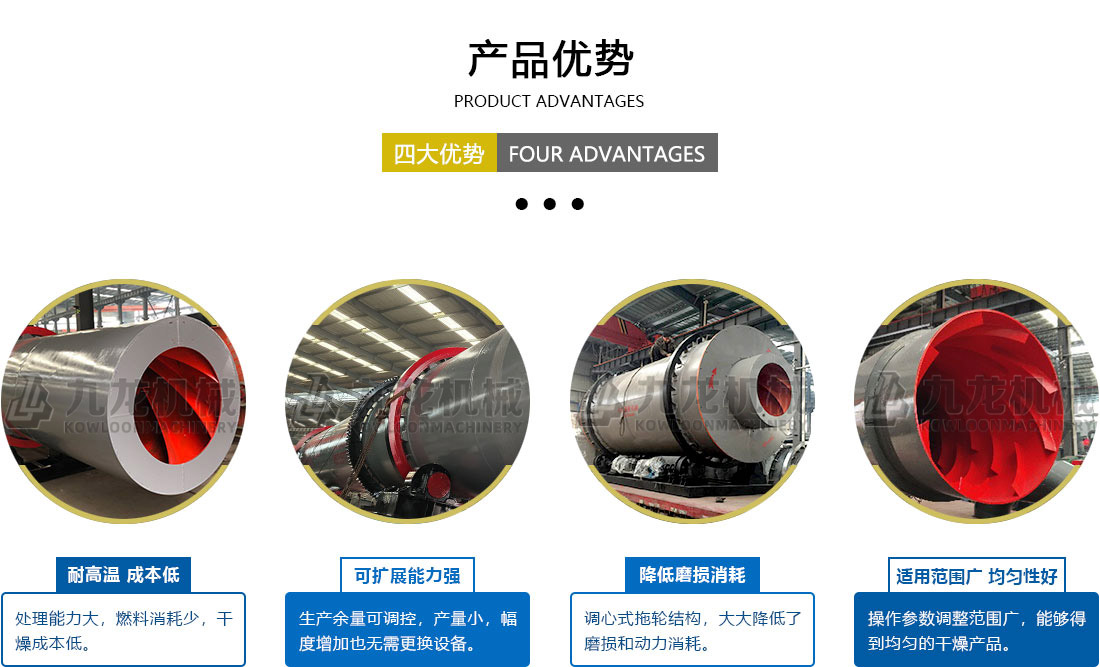 農業烘幹（gàn）機產品優勢（shì）
