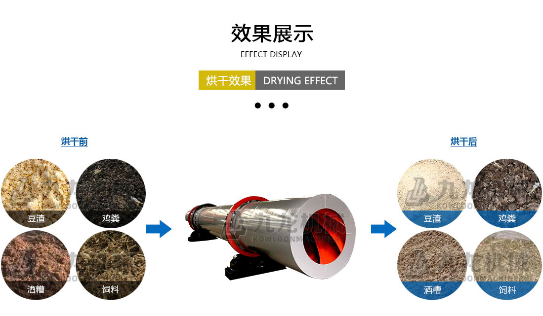 農業（yè）烘（hōng）幹（gàn）機效果展示