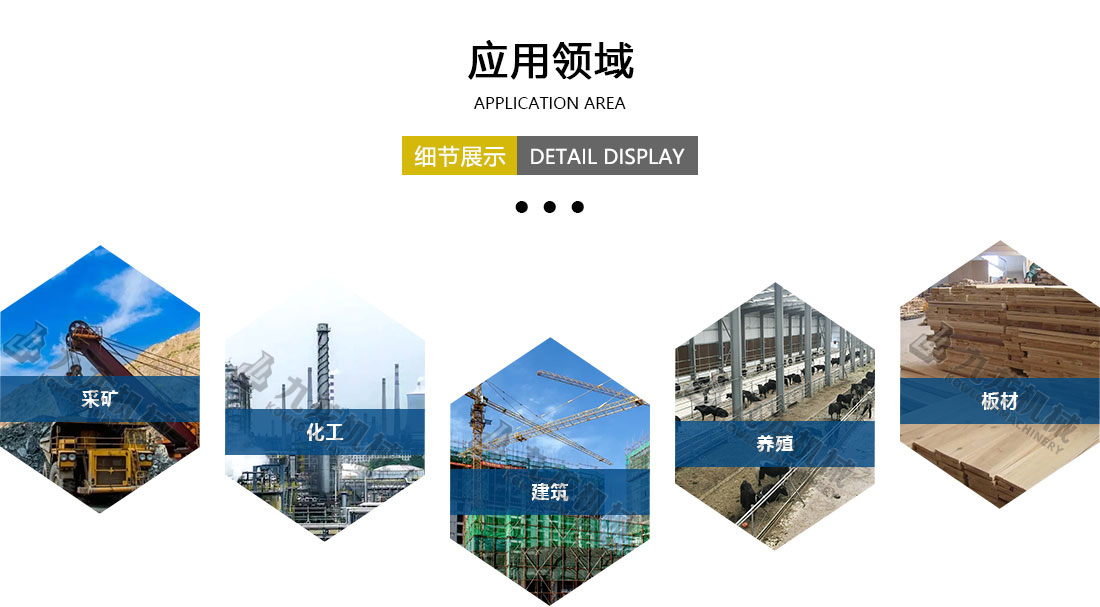 烘（hōng）幹機應用領域